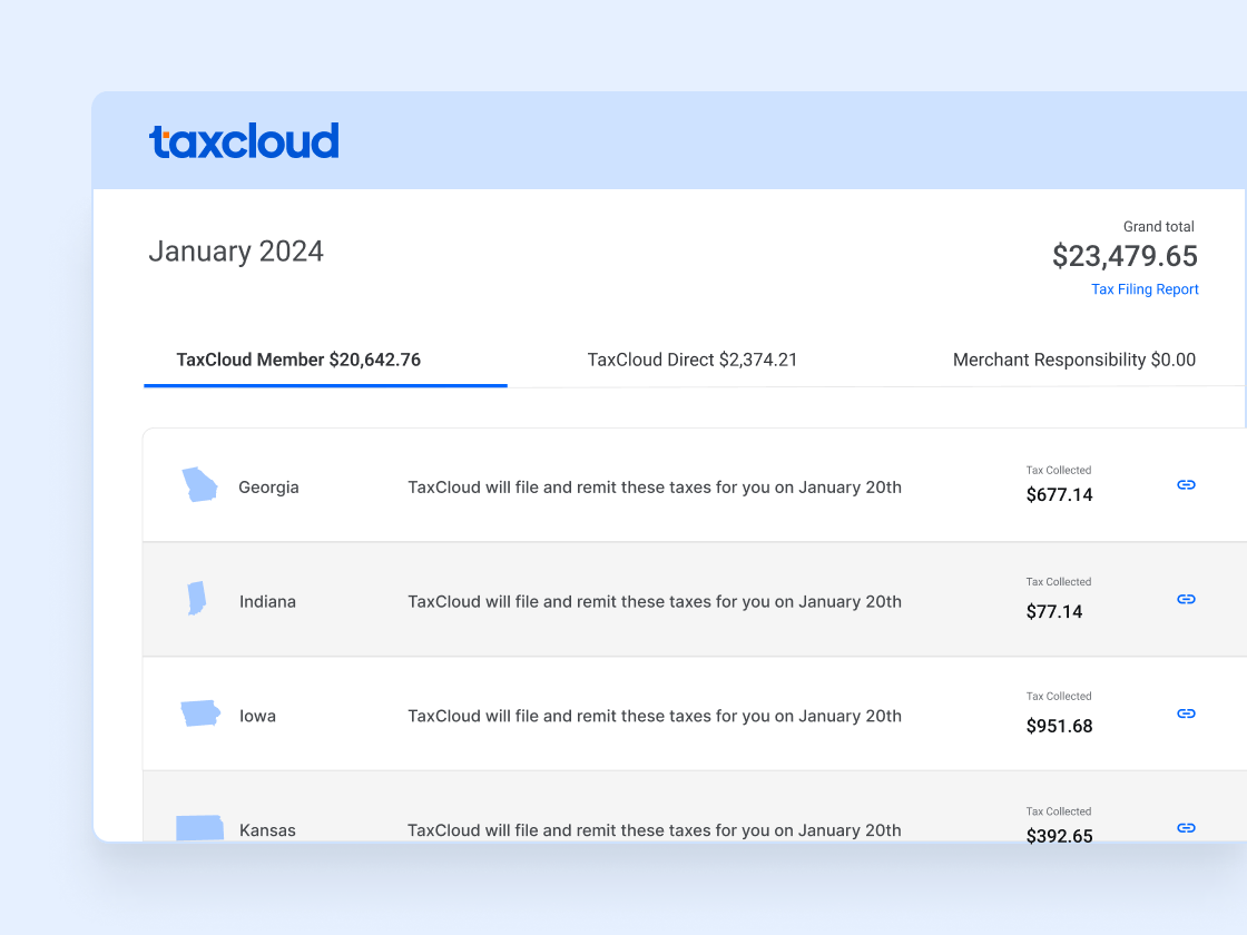 TaxCloud sales tax dashboard