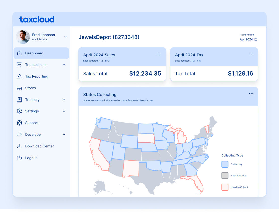 TaxCloud sales tax dashboard