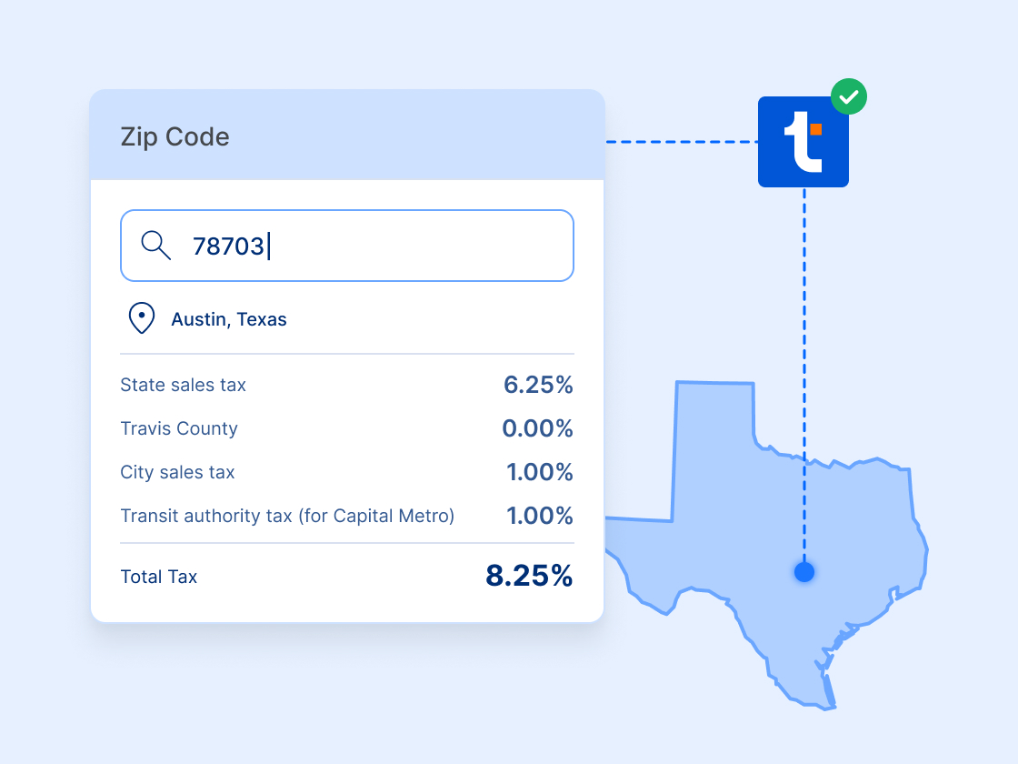 Utilize comprehensive rate sourcing