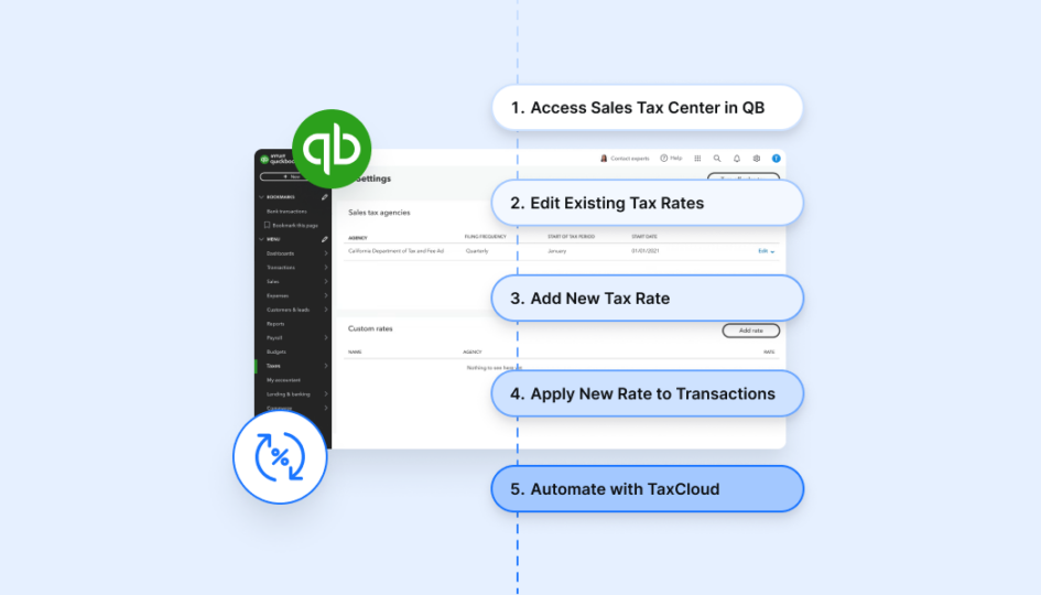 https://d102b516.rocketcdn.me/wp-content/uploads/2024/11/How-To-Change-Sales-Tax-Rate-in-QuickBooks@2x.png